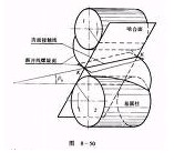 直齒輪尺寸圖